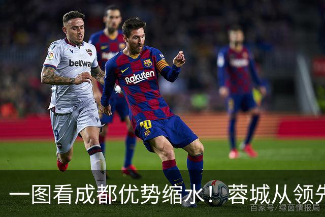 一图看成都优势缩水！蓉城从领先15分到仅剩3分，将争冠留至末轮